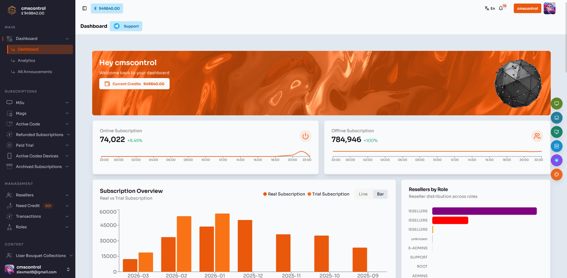 NOVACODE DASHBOARD STREAMING - 1